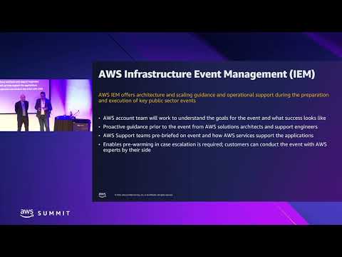 AWS Summit Canberra 2022 - Scaling Australia’s Census in the cloud