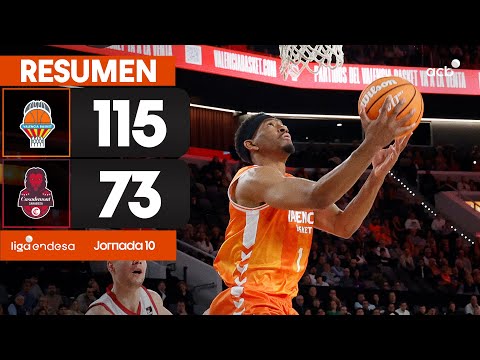Valencia Basket - Casademont Zaragoza (115 - 73) RESUMEN | Liga Endesa 2025-26