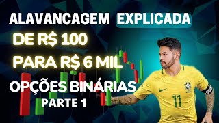 Leverage Explained: From R$100 to R$6,000 Step by Step – Binary Options Part 1