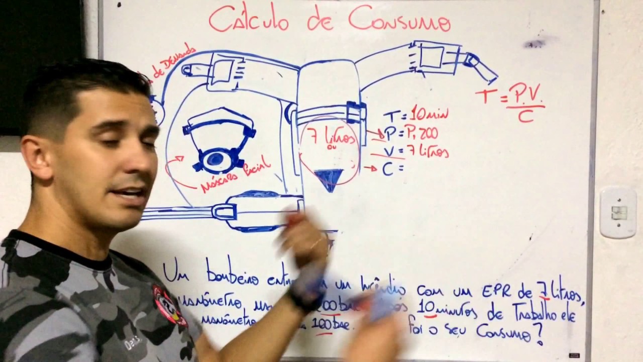 Portal Bombeiro - EPR Cálculo de consumo