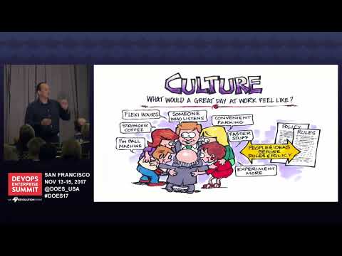 Agile/Dawie Ruined My Life - Dawie Olivier, Westpac