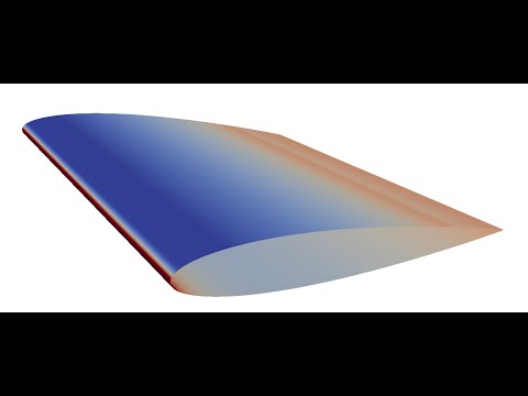 Static Pressure, Dynamic Pressure, and Total Pressure Explained [Aero Fundamentals #6]