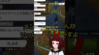 ワークマン女子の真実　 #ゲーム実況 #mywhoosh #切り抜き #vtuber