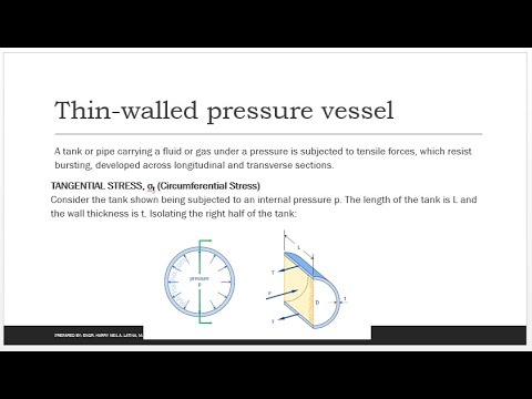 Strength of Materials (Thin walled pressure vessel)