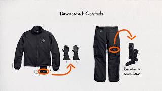 Harley Davidson Built-In Temperature Control Heated Riding Gear