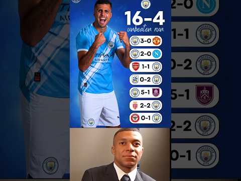 Who Can Stop Man City’s Dominance? 👀🔥