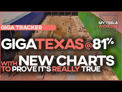Giga Texas@ 81% w/ a bunch of new visuals to PROVE it