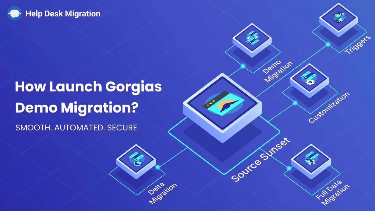Gorgias Import Tutorial: How Launch Gorgias Demo Migration?