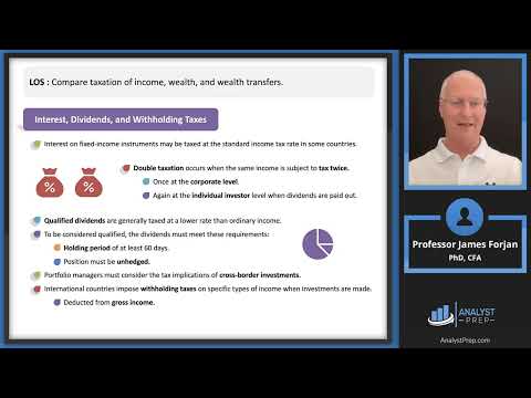 Topics in Private Wealth Management – Part I (2025 Level III CFA® – Reading 21)