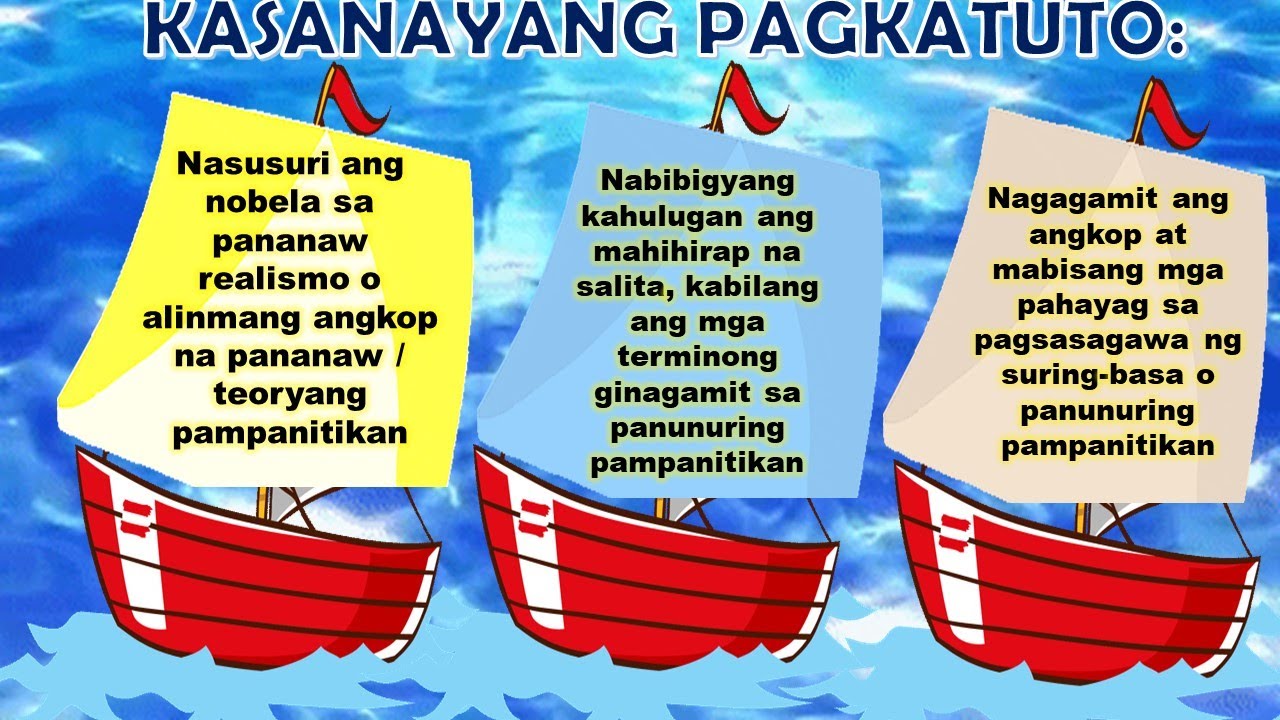 Putar video Q2 GR10 Ang Matanda at Ang Dagat (Nobela) sekarang Q2 GR10 Ang Matanda at Ang Dagat (Nobela)