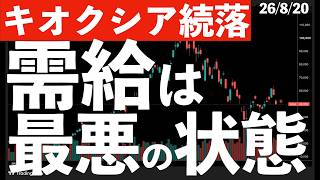 【キオクシア続落で】信用買残株数が過去最大に！米財務省の市場支援の影響は？　#米国株 #日経平均 #sp500 #soxl #nvda