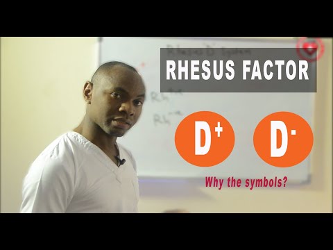 Rhesus factor (D)