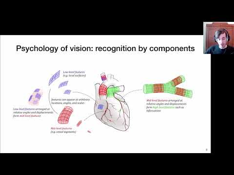 Group Equivariant Deep Learning - Lecture 1.2: Group theory (product, inverse, representations)