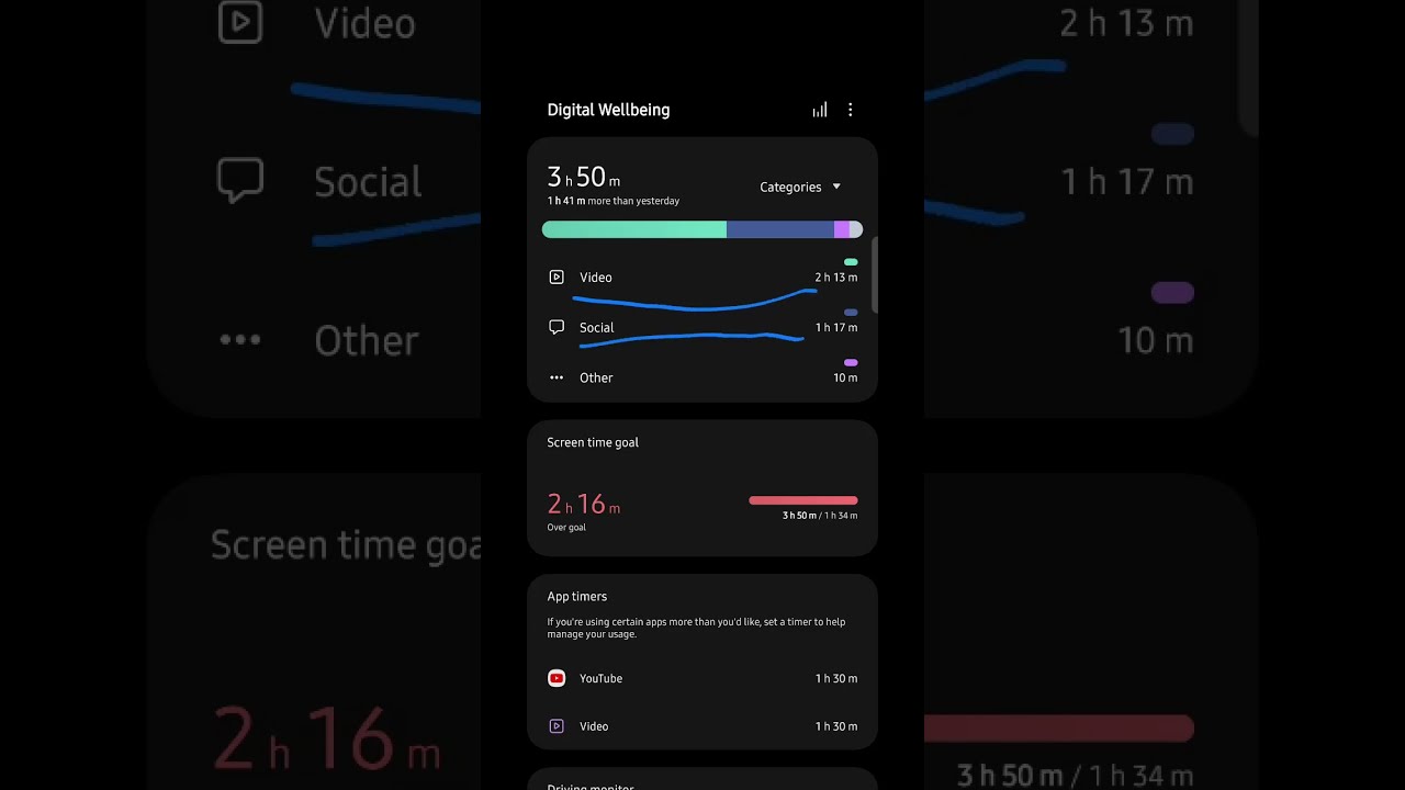 ALL NEW DIGITAL WELLBEING APP IN JAN 2023