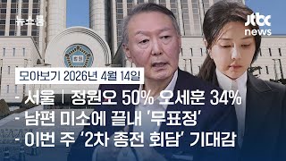 윤 부부, 9개월 만에 '법정 재회'…증인 직접 심문했던 윤석열, 오늘은? #뉴스룸모아보기 / JTBC News
