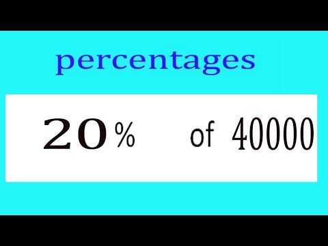 Percentages     20      Percentage(%)    of    40000