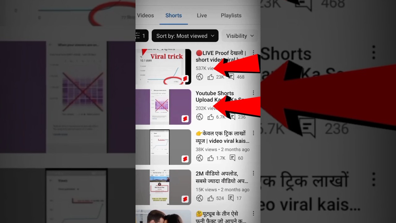 100% Short Video Viral Short Viral Kaise kare?How To Viral short video on youtube #viralshort