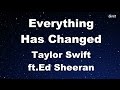 Everything Has Changed - Taylor Swift ft. Ed Sheeran Karaoke【With Guide Melody】
