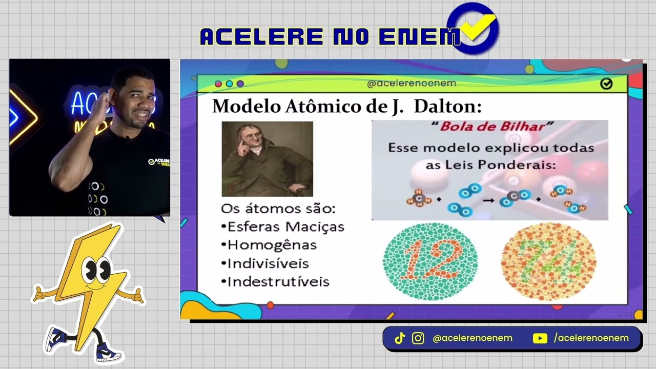 Modelos Atômicos I - Acelere no ENEM