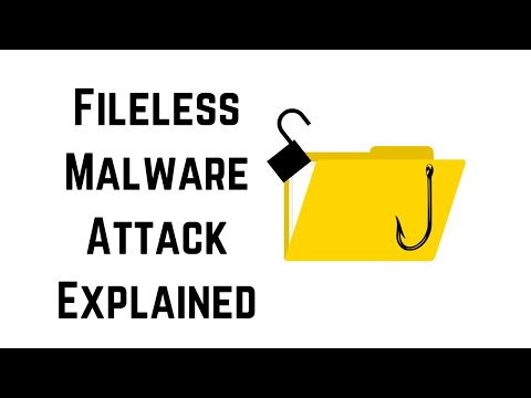 Fileless Malware Attacks In Cyber Security
