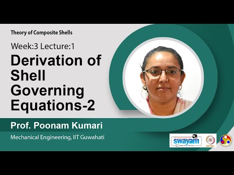 Theory of Composite Shells Intro Video