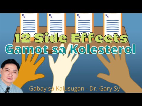 Cholesterol Drugs: Side Effects - Dr. Gary Sy