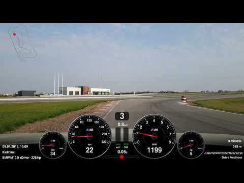 Zapoznanie z trasą 3.Rundy Super OES Toru Łódź