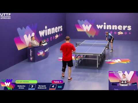 WINners League 27.04.21 Gubenko Artem - Skripnik Aleksandr 22:00