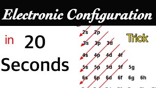 Download lagu Electronic configuration tricks || How to find Electronic Configurations in 20 seconds| mp3