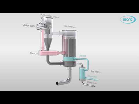 Incro evaporator for wastewater - Mechanical Vapor Compression