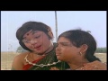Karunai Mazhaiyae Song HD Annai Velankanni