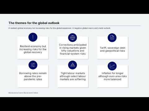 Youtube preview