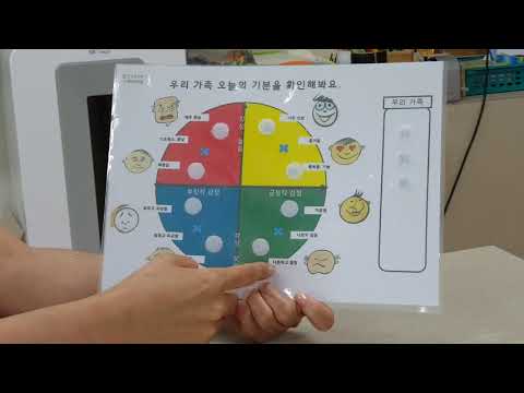 마음보기차트 구성및 안내 이미지