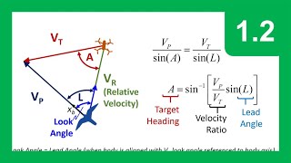 Download Lagu The Collision Course (Triangle) - Section 1 Module 2 - Guidance Fundamentals Thumbnail