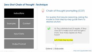 10  Chain of Thought Prompting Technique