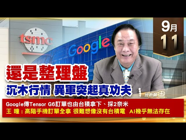 【財經至尊】王曈 0911《【還是整理盤】》鴻名⊕、旺矽、材料-KY，振樺電 奈米醫材 強攻｜【光學王+元宇宙王+安控王+IC設計王】加入line@ king5588