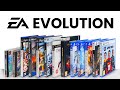 Evolution Of EA Games 1993 2024