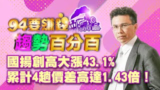 國揚創高大漲 累計4趟價差達1.43倍!