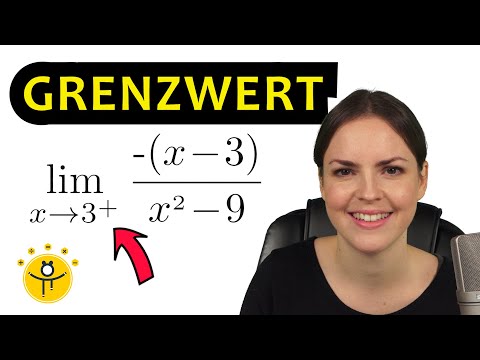 Grenzwert POLSTELLE – Definitionslücke, gebrochen rationale Funktion, Grenzwert gegen eine Zahl