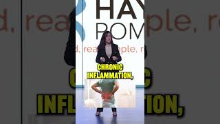 Listen to The Whispers Of Your Body