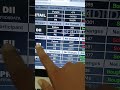 How To Know About Market Trend A Day Before FII DII Data Reading Direction Banknifty Nifty Fii