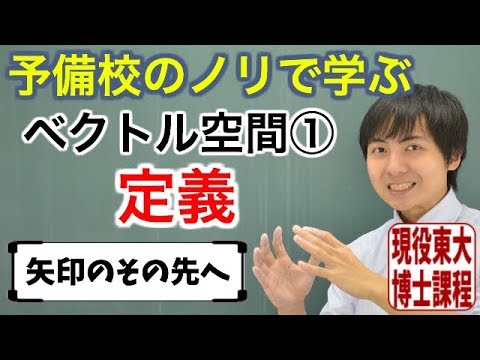 集合の部分の代数 - 定義