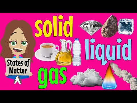Learn About States of Matter - Solid Liquid Gas. Great for Schools.