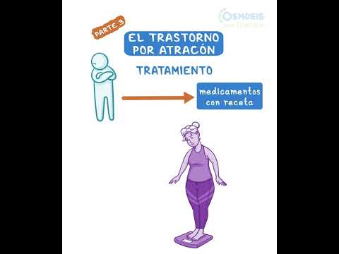 Diagnostics on Demand Cardiac tamponade