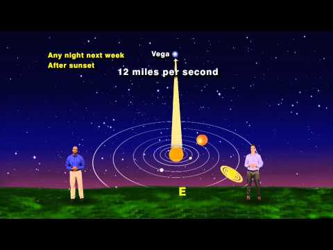 Star Gazers "That's It! We're Off To Vega"   1 min version