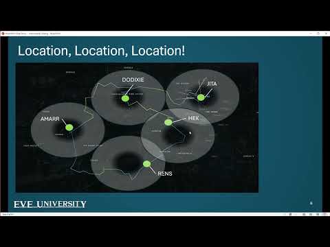EVE University  | Trade Strategy Class & Workshop