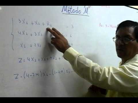 Investigación de Operaciones  Método M