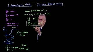 Epidemiological models: Incubation-enhanced spreading
