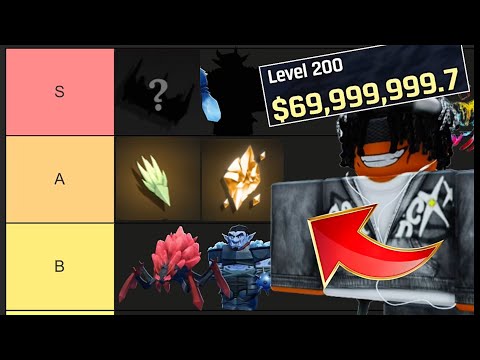 The Best Ways to Make Money in The Forge | 2026