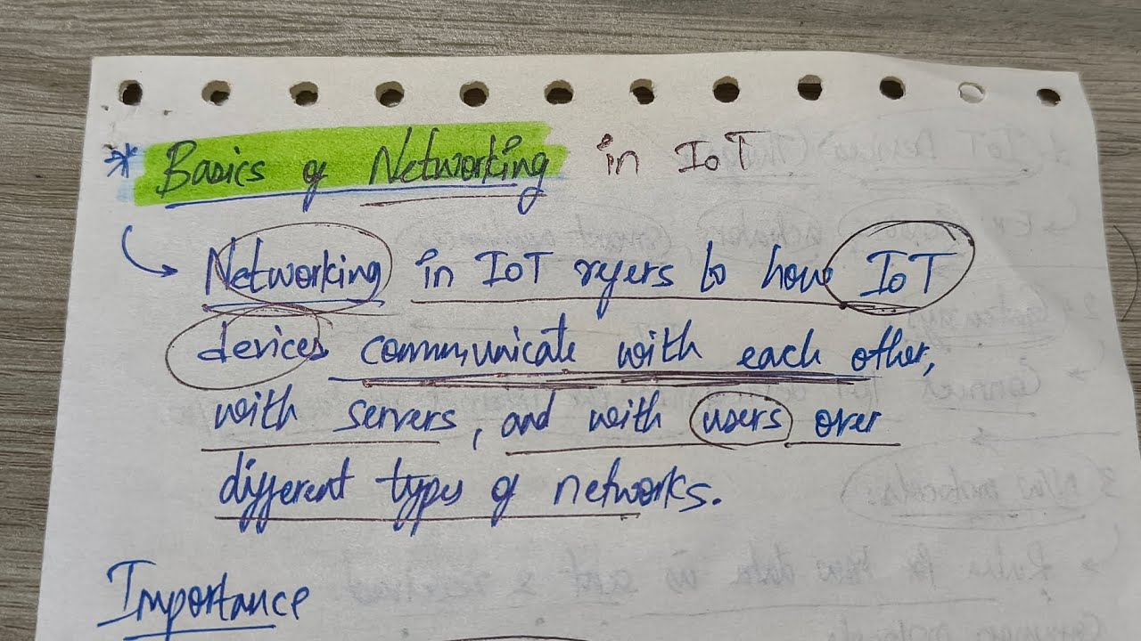 BASICS of NETWORKING in IoT EXPLAINED ✅ #IoT 